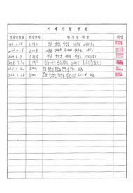 정보통신공사업-후면